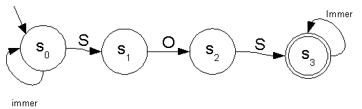 WikiImage image