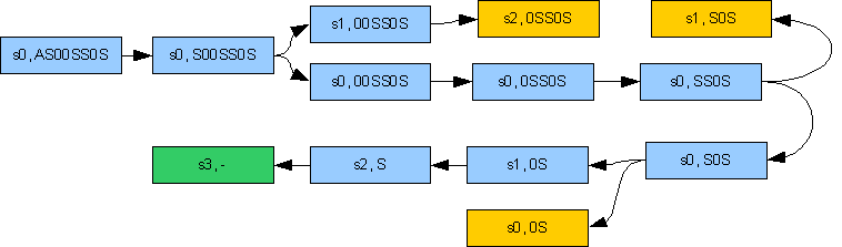 WikiImage image